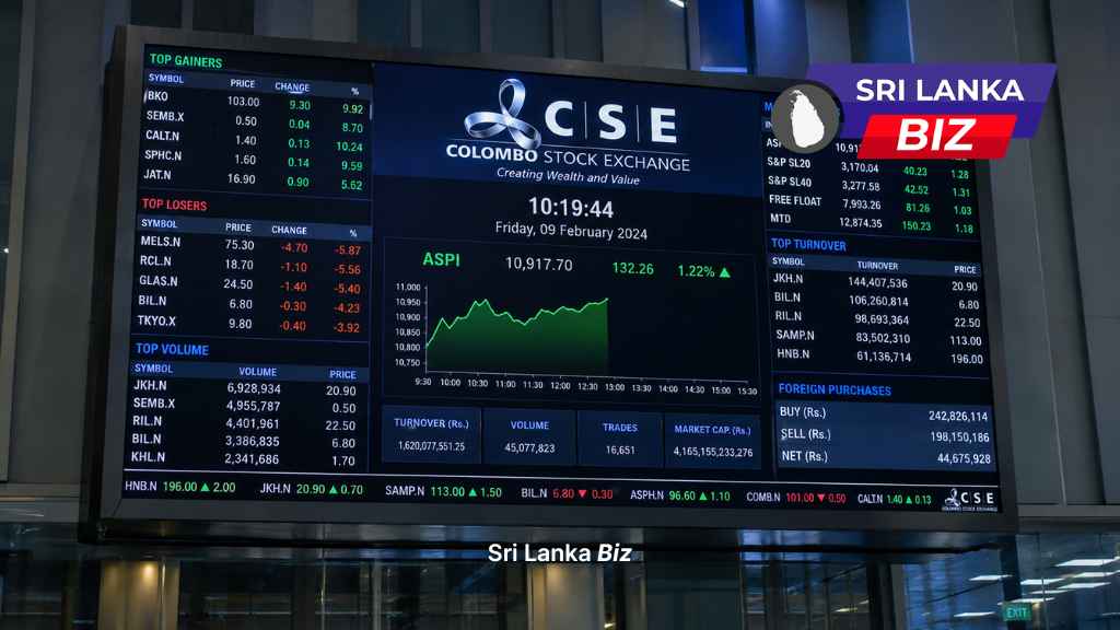Colombo Stock Exchange Witnesses Muted Trading Session as Capital Goods Drive Interest